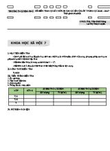 Đề kiểm tra học kì I Khoa học và xã hội lớp 7 - Năm học 2016-2017 - Trường THCS Vinh Phú